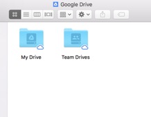 Is Google Drive For Mac Pc Going Away Soon?